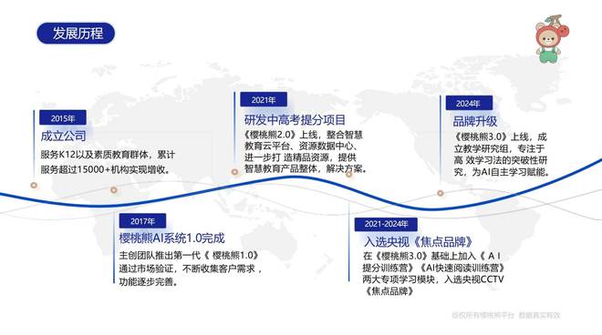 樱桃熊AI成长中心开启0元加盟！加入樱桃熊！收益满满！(图5)