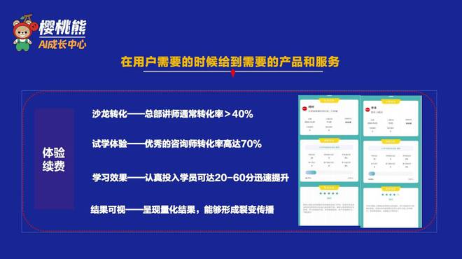 樱桃熊AI成长中心开启0元加盟！加入樱桃熊！收益满满！(图9)